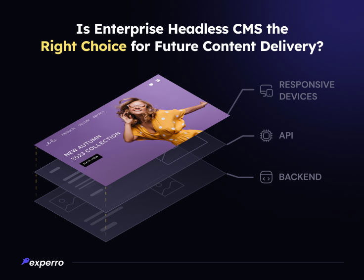 Is Enterprise Headless CMS the Right Choice for Future Content Delivery? Is Enterprise Headless CMS the Right Choice for Future Content Delivery?