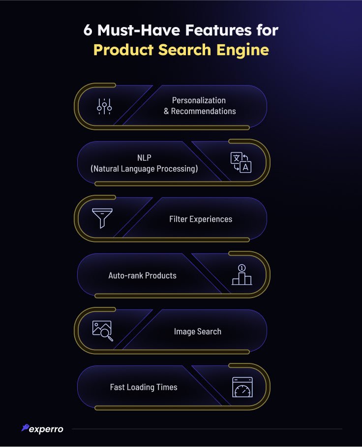 Must-Have Features of Product Search Engine