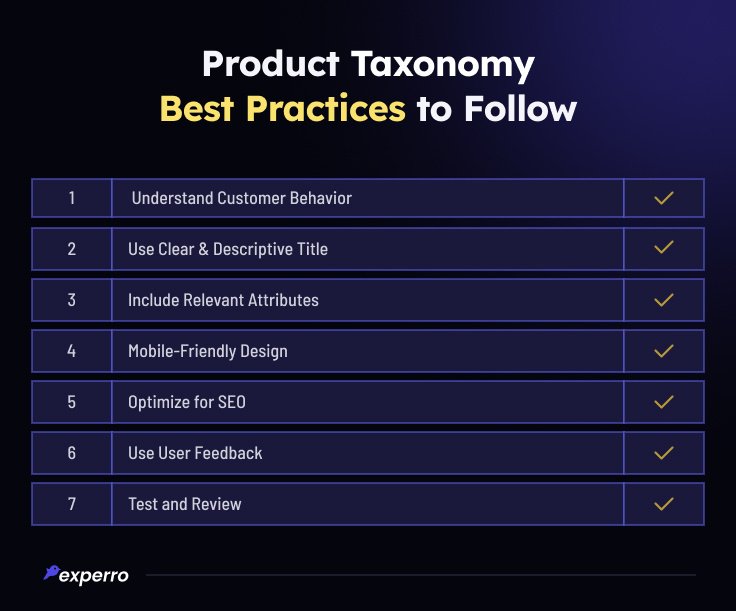 Product Taxonomy Best Practices
