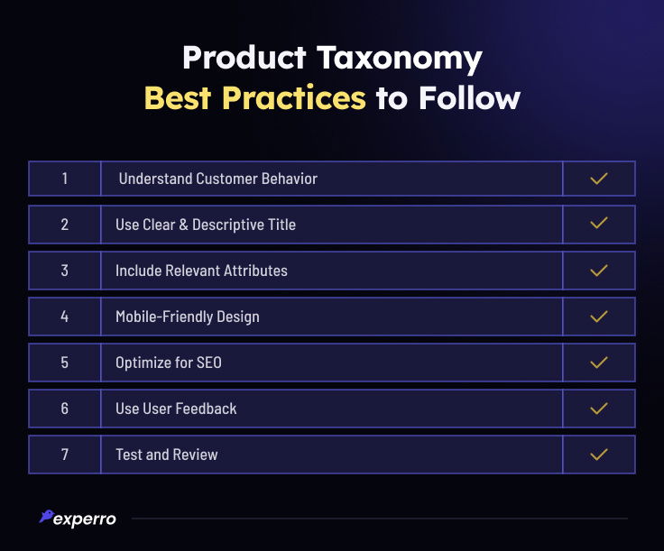 Product Taxonomy Best Practices