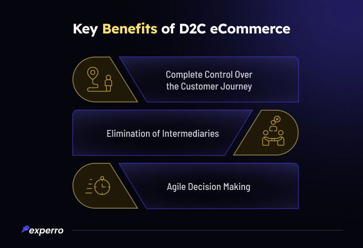 Key Benefits of D2C eCommerce Key Benefits of D2C eCommerce