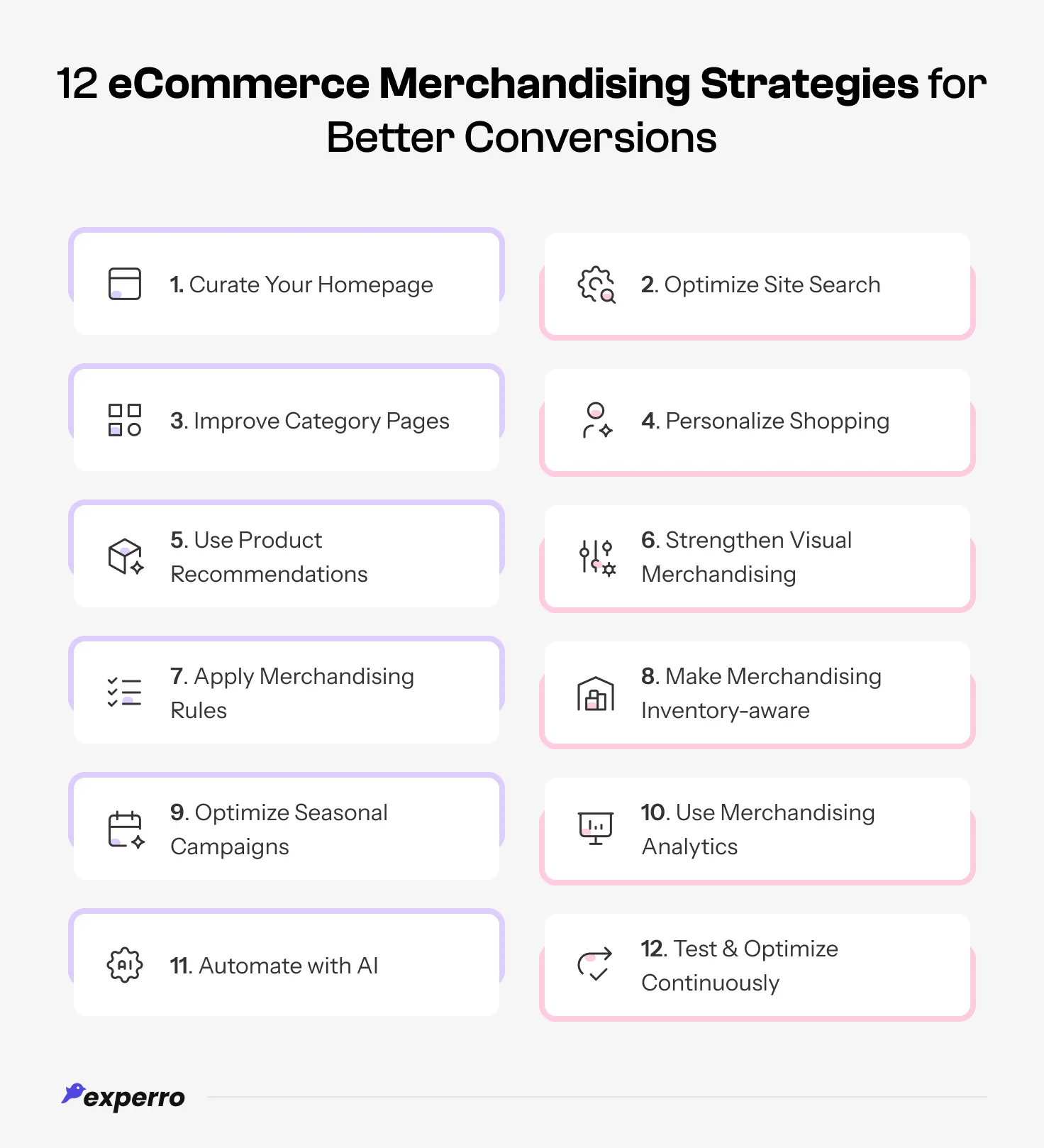 infographic of 12 eCommerce Merchandising Strategies for Better Conversions