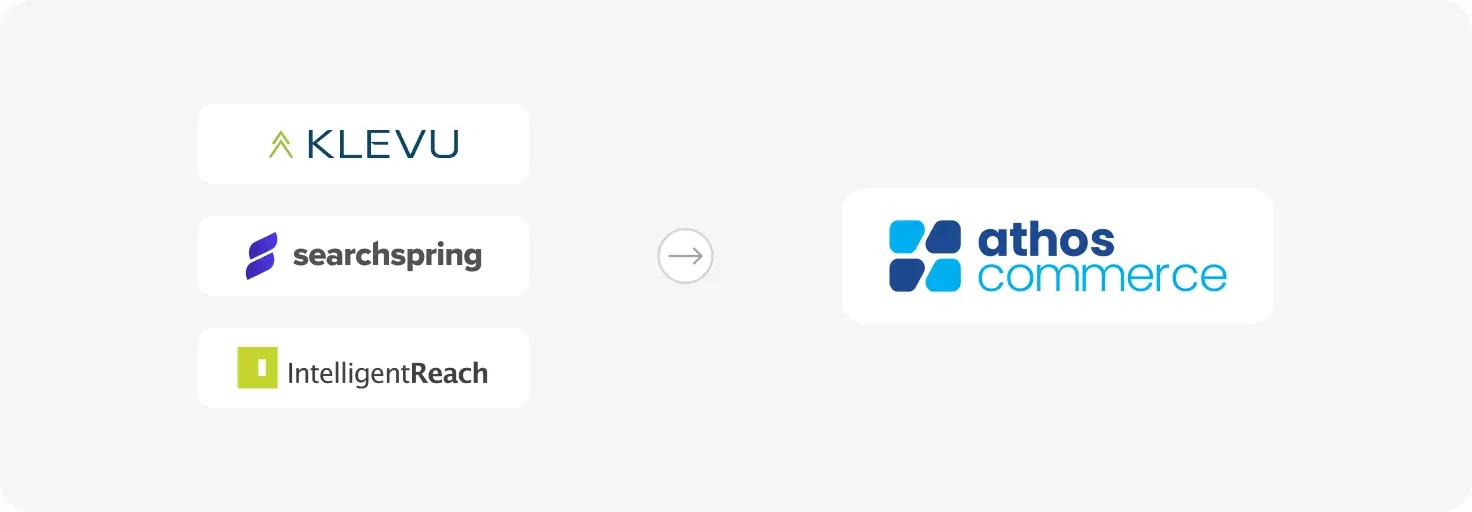 Klevu, Searchspring, Intelligent Reach merged into one entity now known as Athos Commerce Klevu, Searchspring, Intelligent Reach merged into one entity now known as Athos Commerce