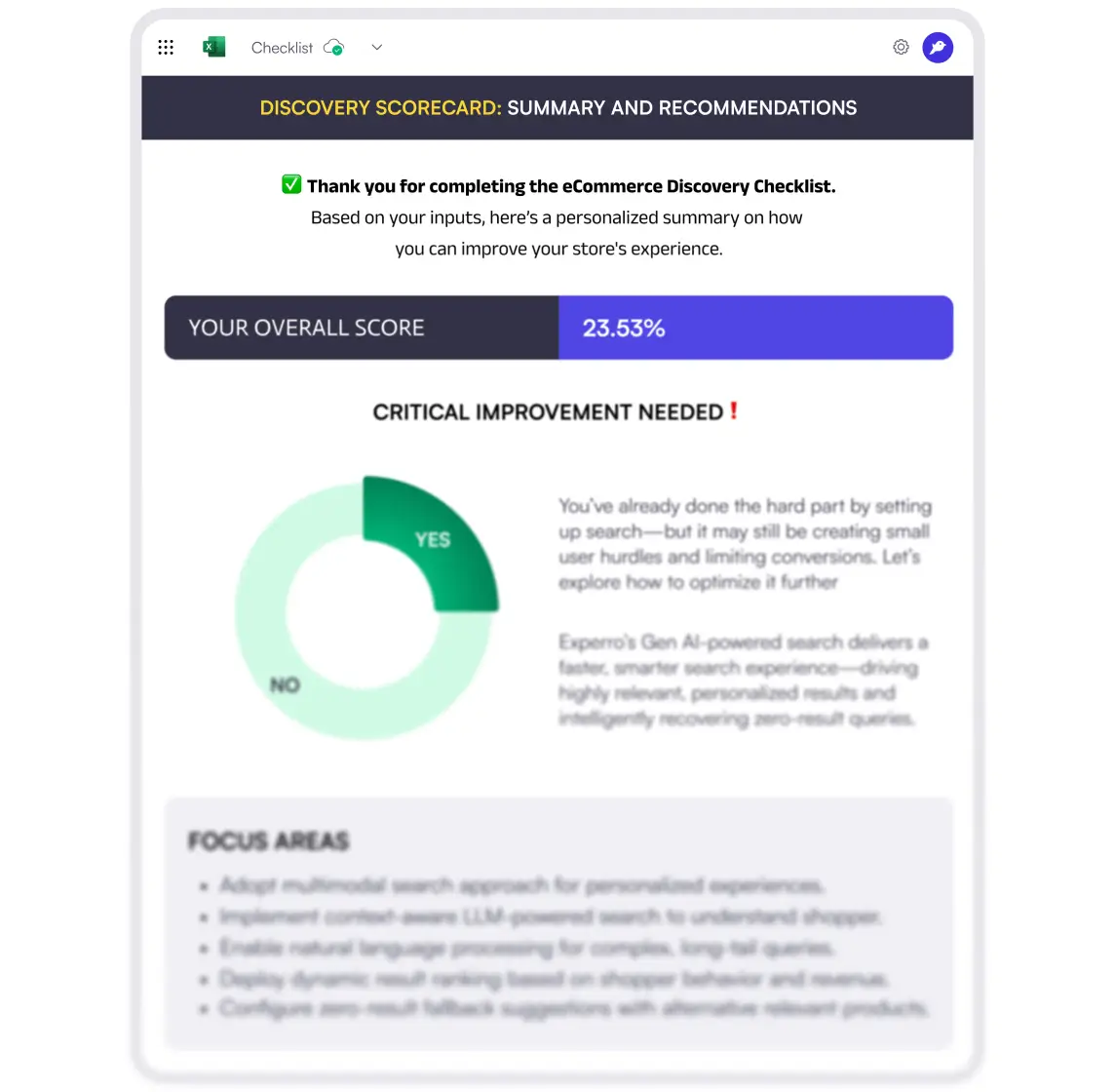 eCommerce Discovery recommendations