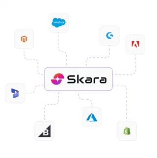 MCP & Integration Support MCP & Integration Support