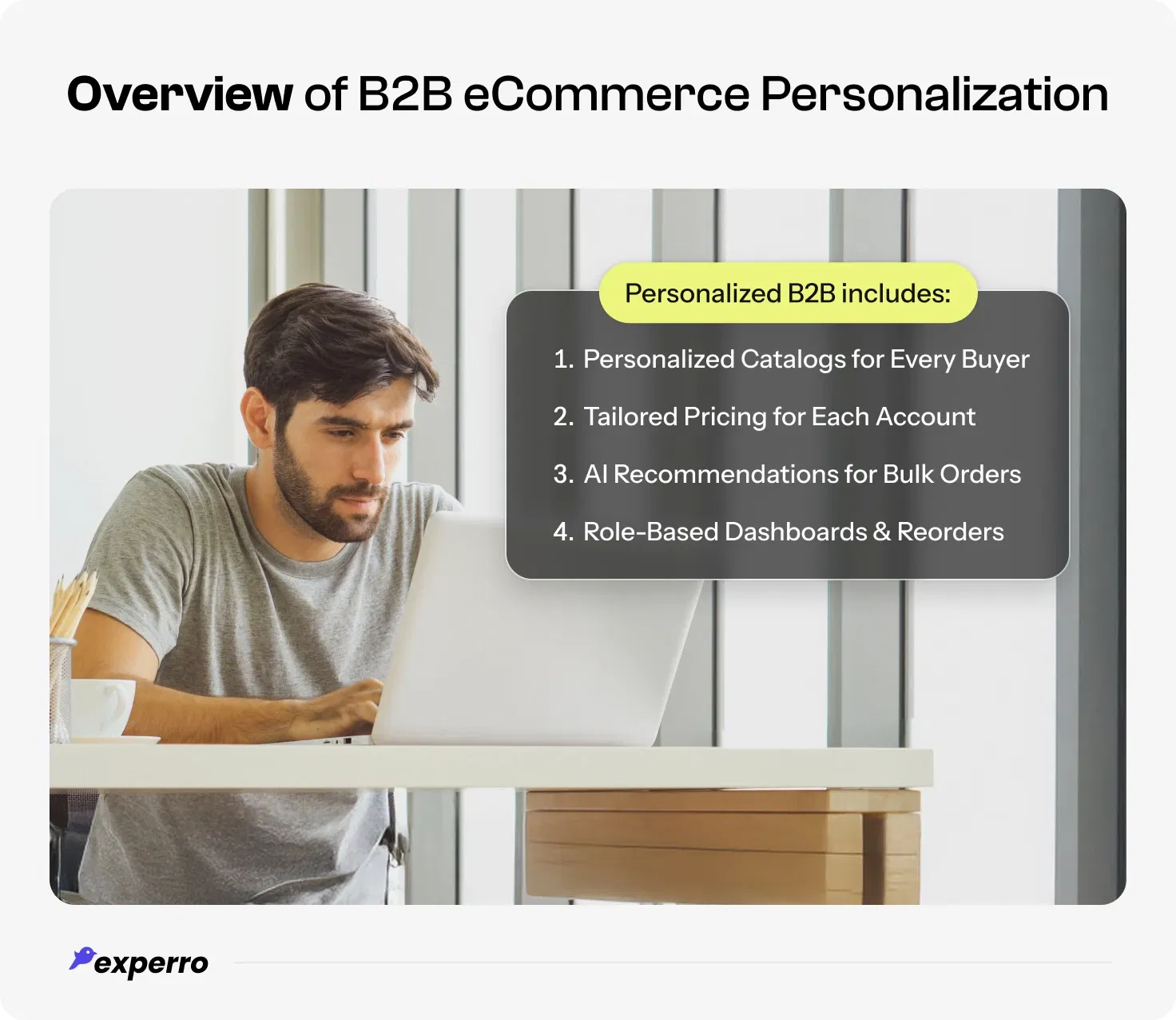 Meaning of B2B Personalization