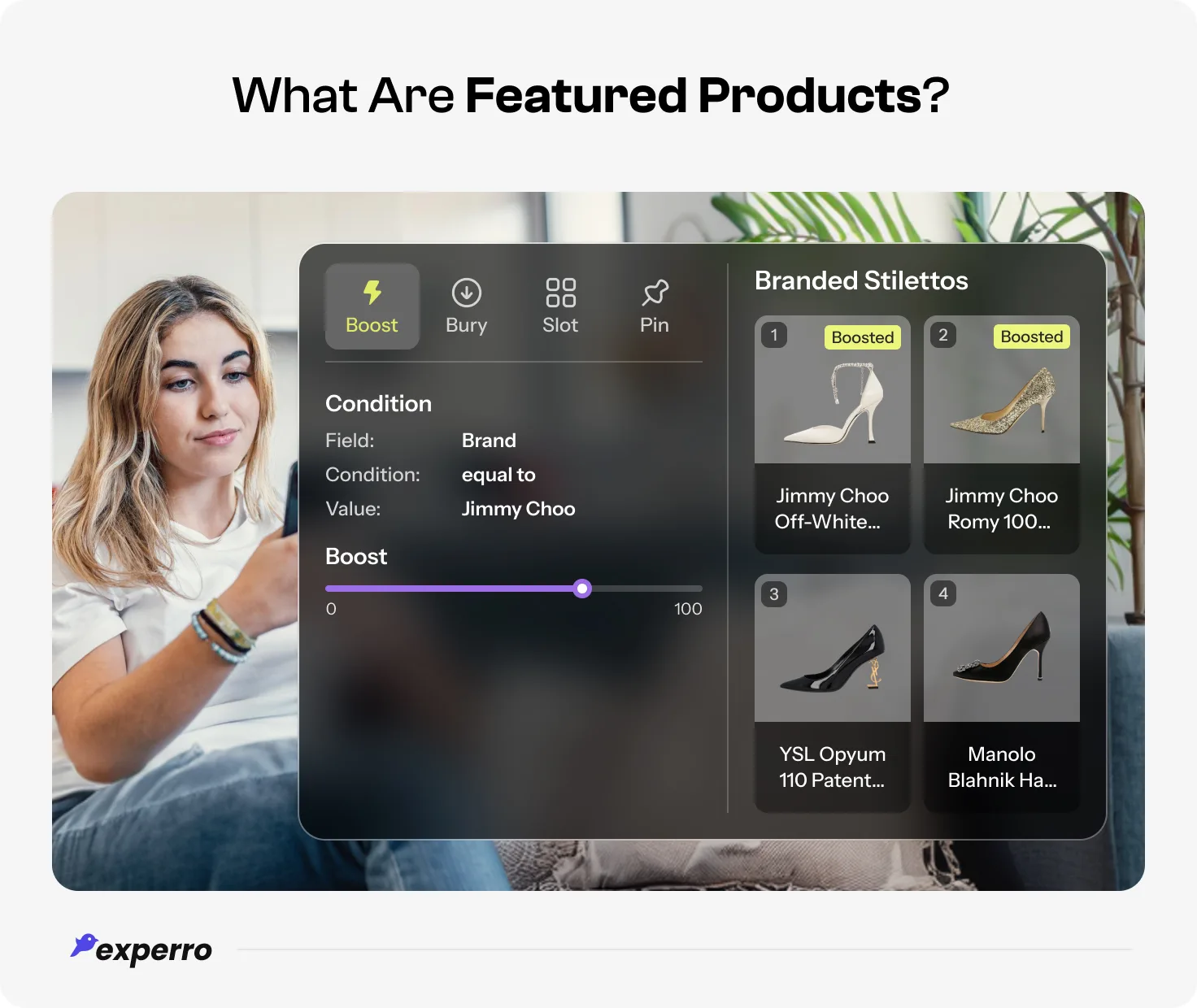 Meaning of Featured Products explained Meaning of Featured Products explained