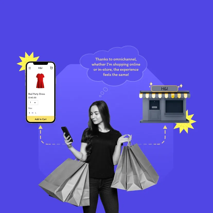 What Are the Latest Omnichannel Retail Trends For 2026 Era?