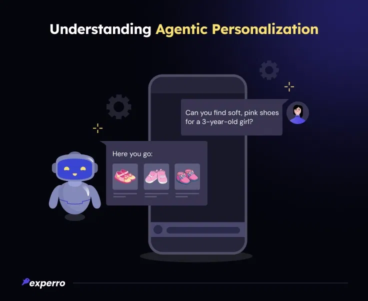 Overview of Agentic Personalization Overview of Agentic Personalization