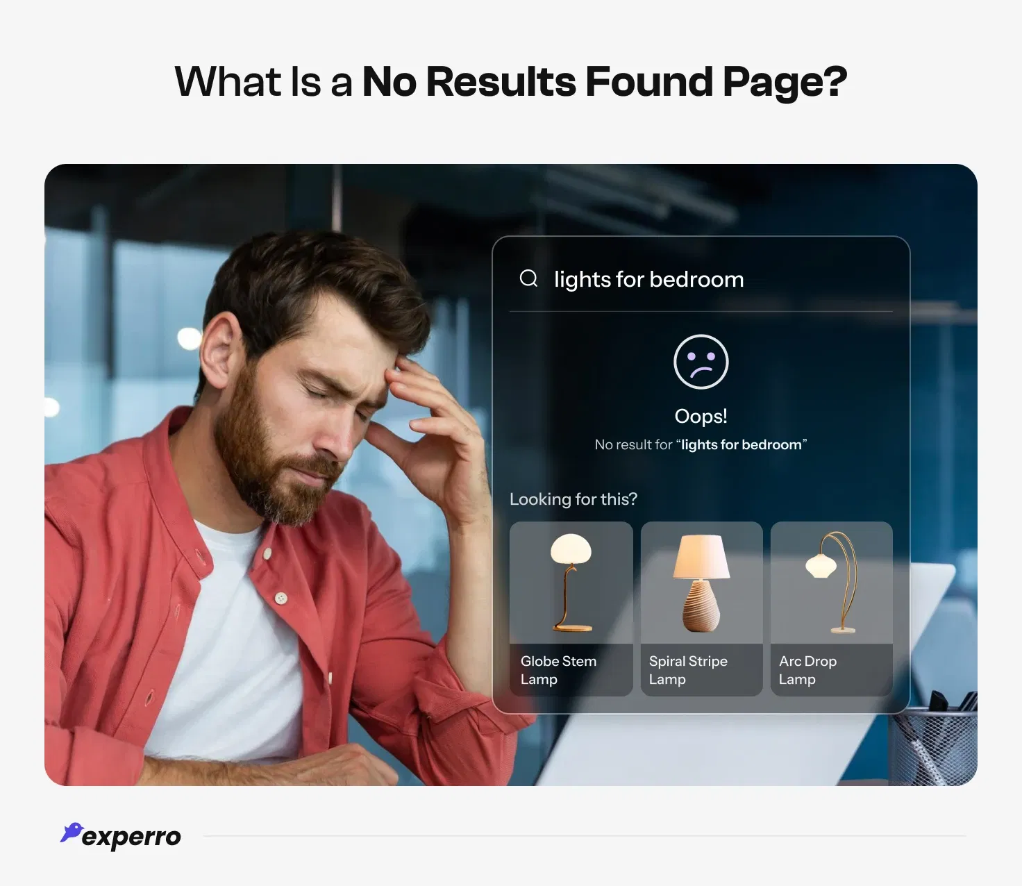 Overview of No Results Found Page Overview of No Results Found Page