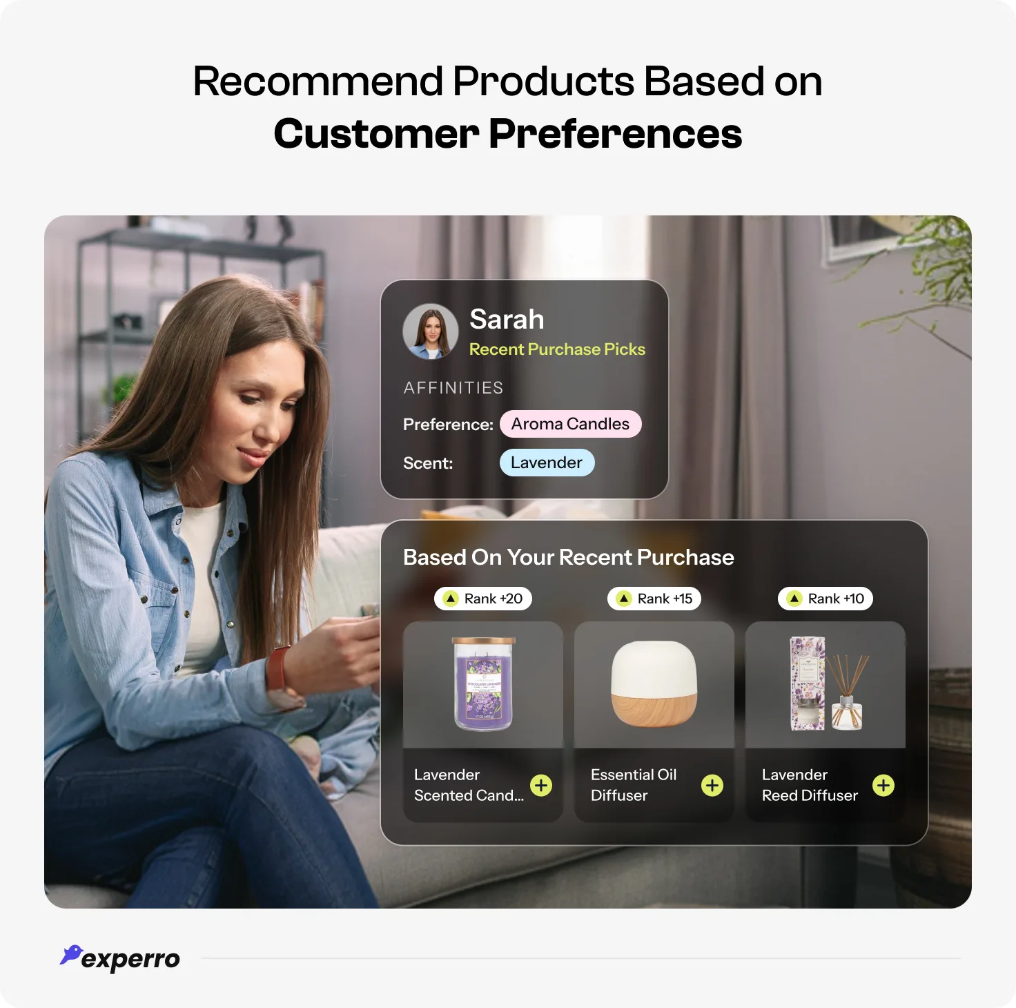 Recommend Products Based on Customer Preferences Recommend Products Based on Customer Preferences