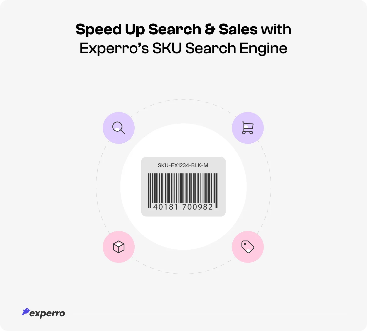 Speed Up Search & Sales with Experro SKU Search Engine