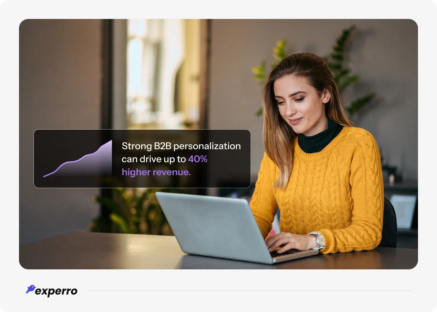 Statistic showing B2B personalization can increase revenue by 40%