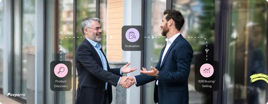 Use cases of AI in B2B eCommerce to increase its sales