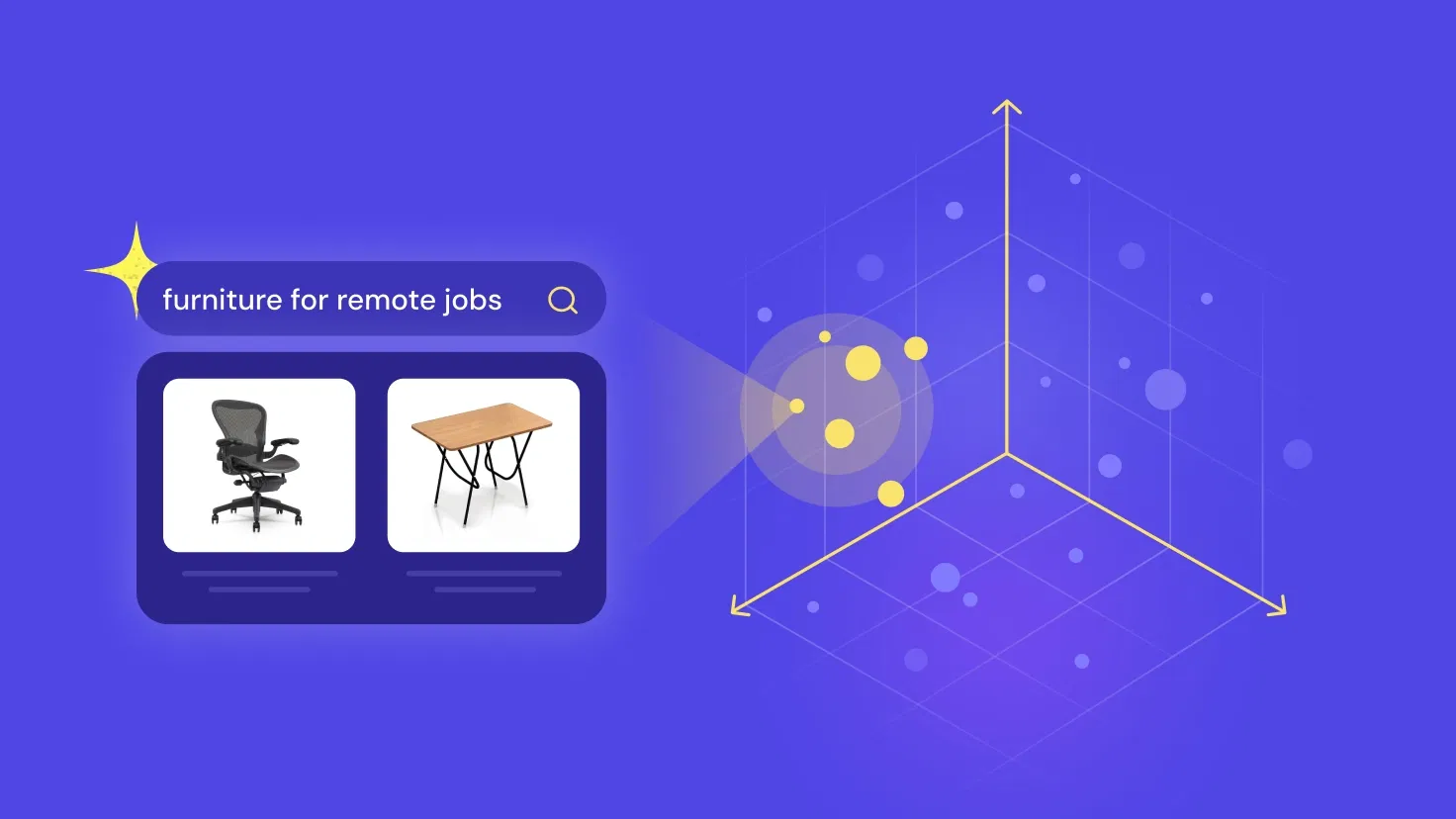 Vector Search Vector Search
