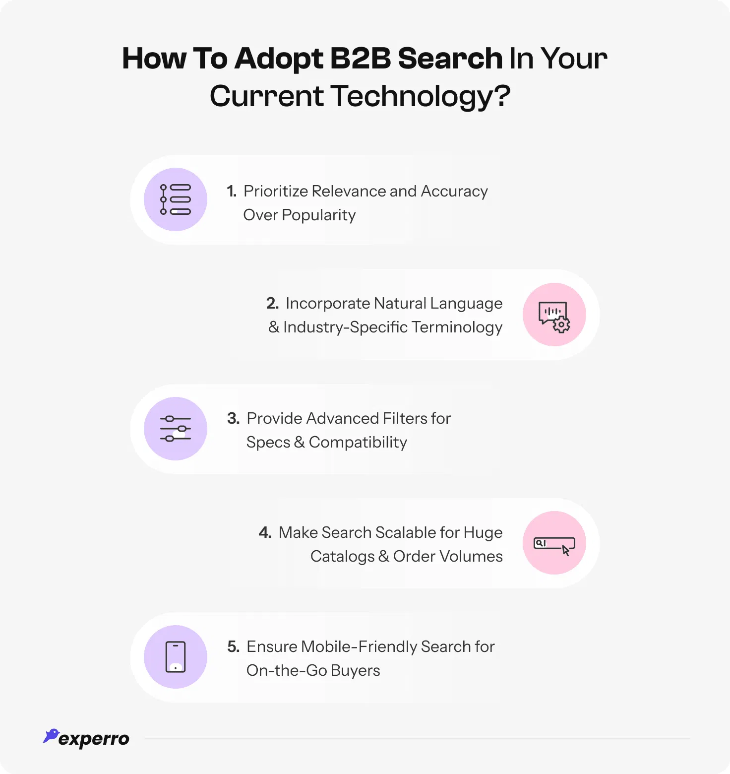 Ways to Adopt B2B Search in Your Current Technology