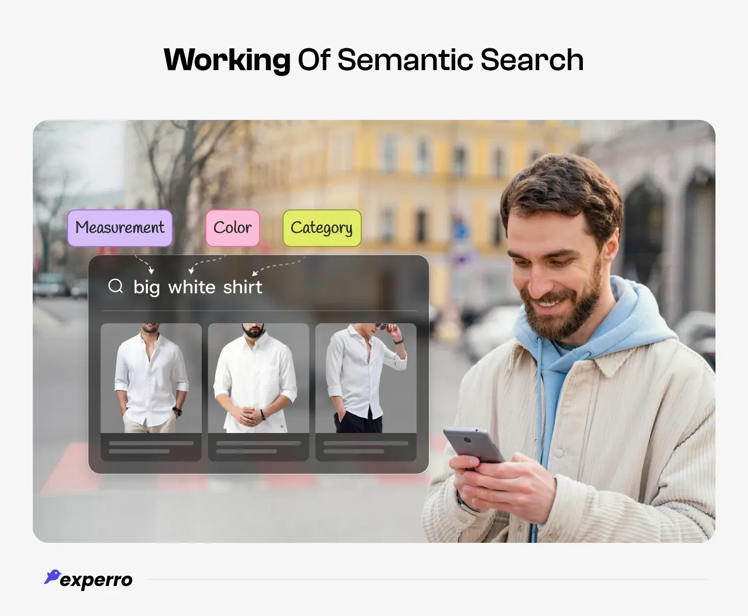 working of semantic search broken down for easy understanding working of semantic search broken down for easy understanding